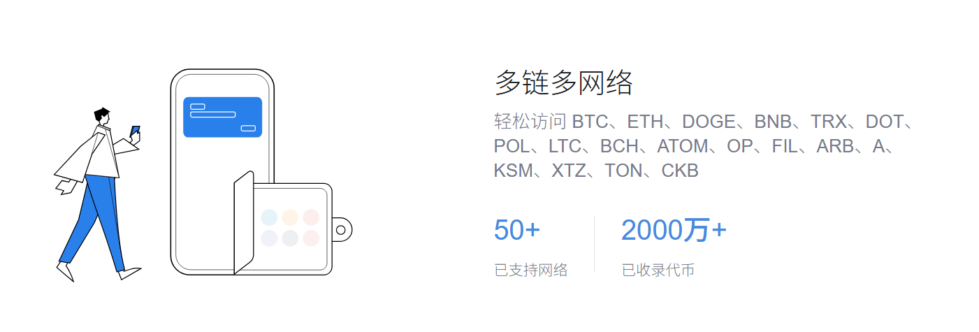 穿越